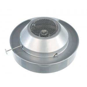 Kasverwarmer 1.7l tot 2 m2 Kasverwarmer 1.7l tot 2 m2